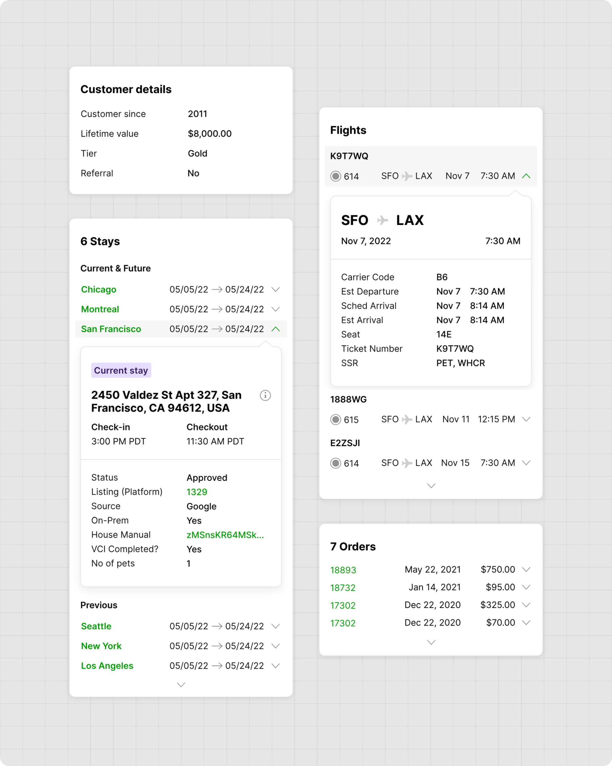 lookup adaptor card examples
